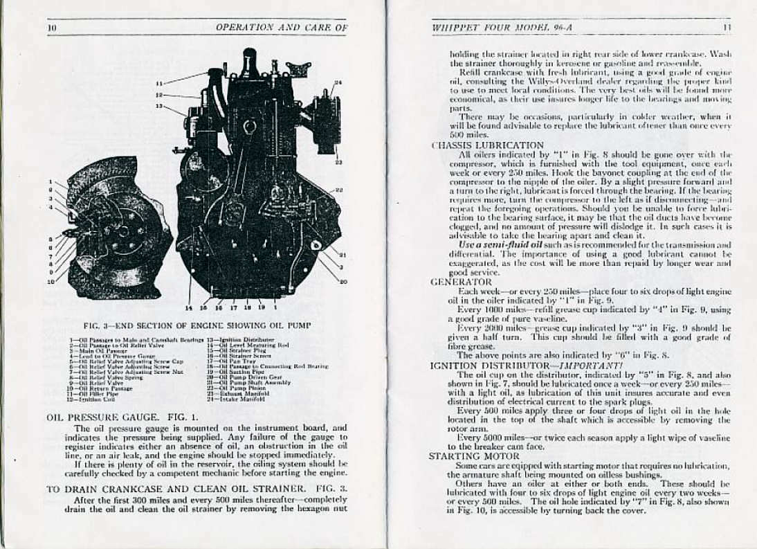 n_1929 Whippet Four Operation Manual-10-11.jpg